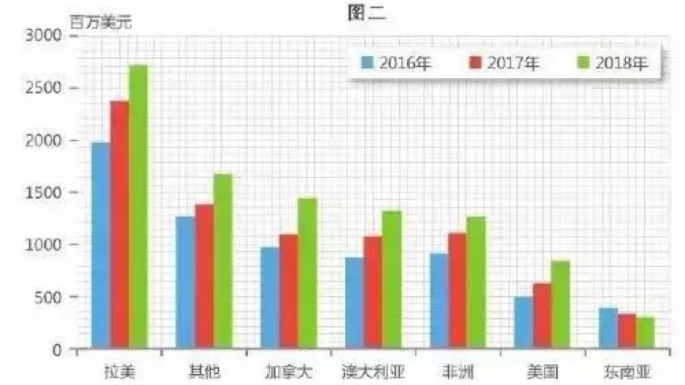 【市场观察】2019，矿业市场信心或将充分点燃